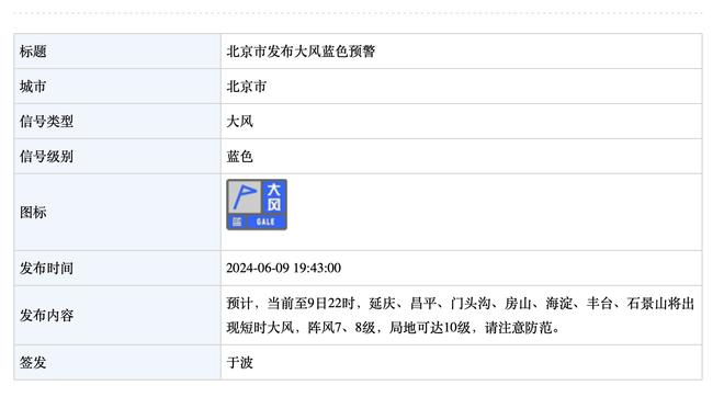 没想到是他！2019年热刺欧冠决赛首发，只剩孙兴慜一人留队